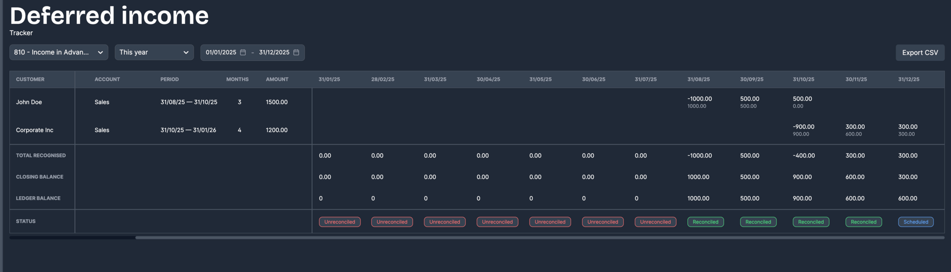 Deferred revenue tracker showing balance comparison