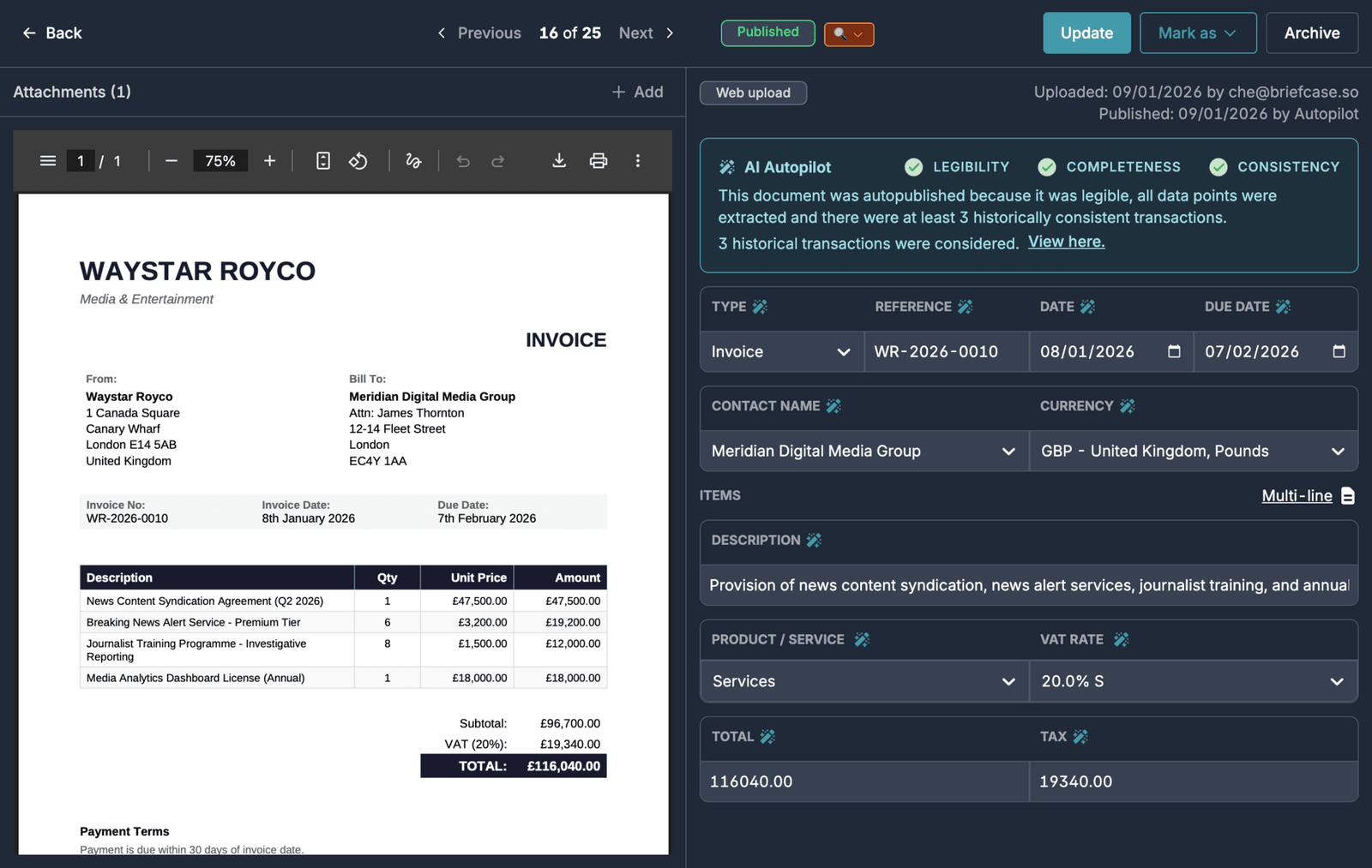 Autopilot verification checks for sales transactions