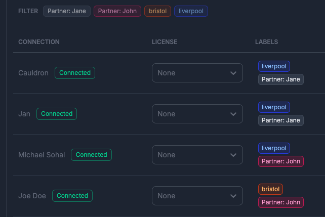 Billing page with custom labels applied to clients and a filter row to filter by an individual label