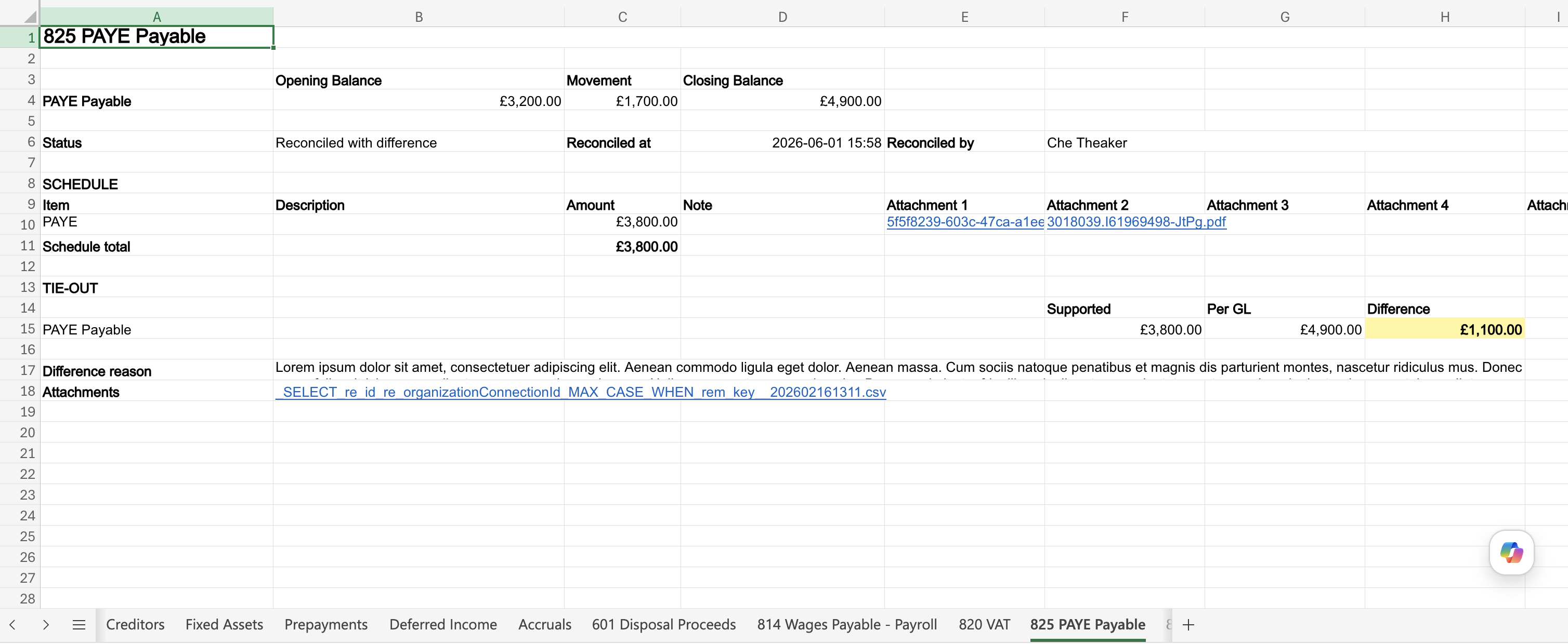 PAYE Payable tab in Excel showing opening, movement and closing balances, who reconciled it and when, the schedule with linked attachments, and a tie-out highlighting the reconciled difference