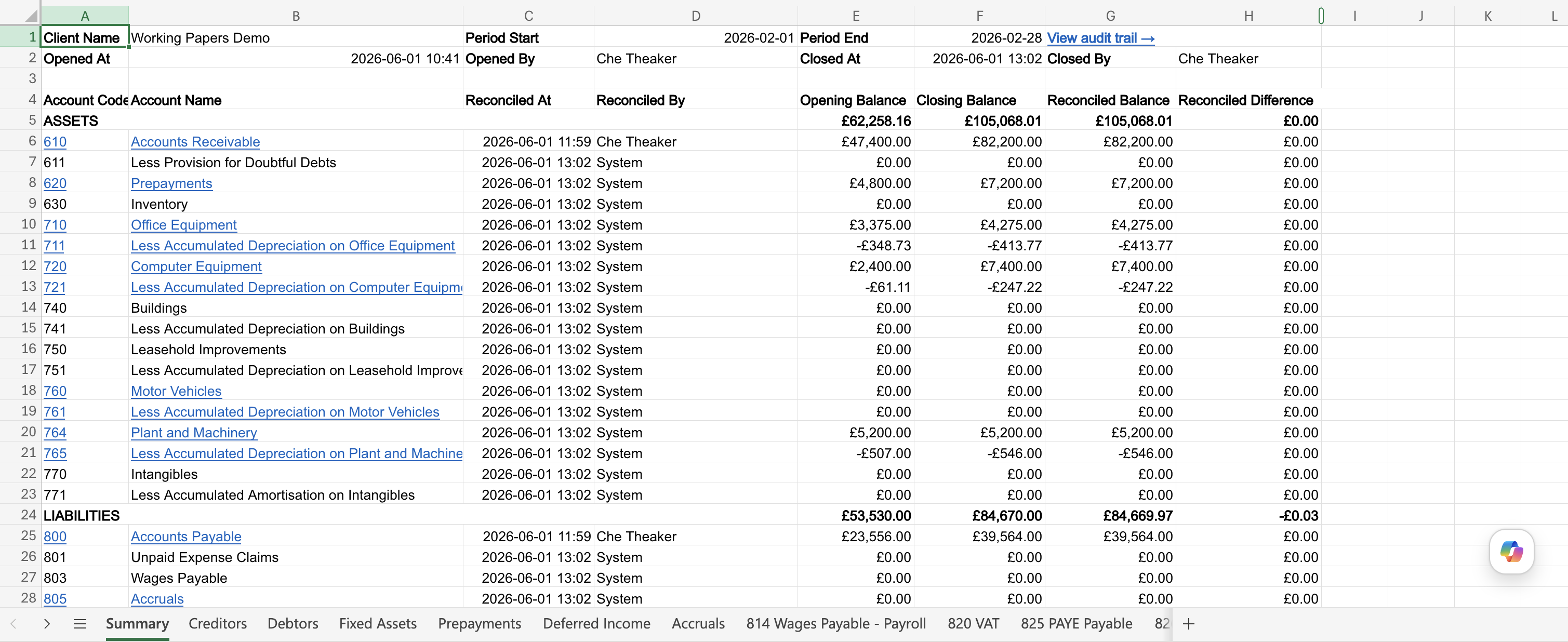 Excel summary tab showing client name, period, who opened and closed the working paper, and a breakdown of each balance sheet account with opening balance, closing balance, reconciled balance and reconciled difference