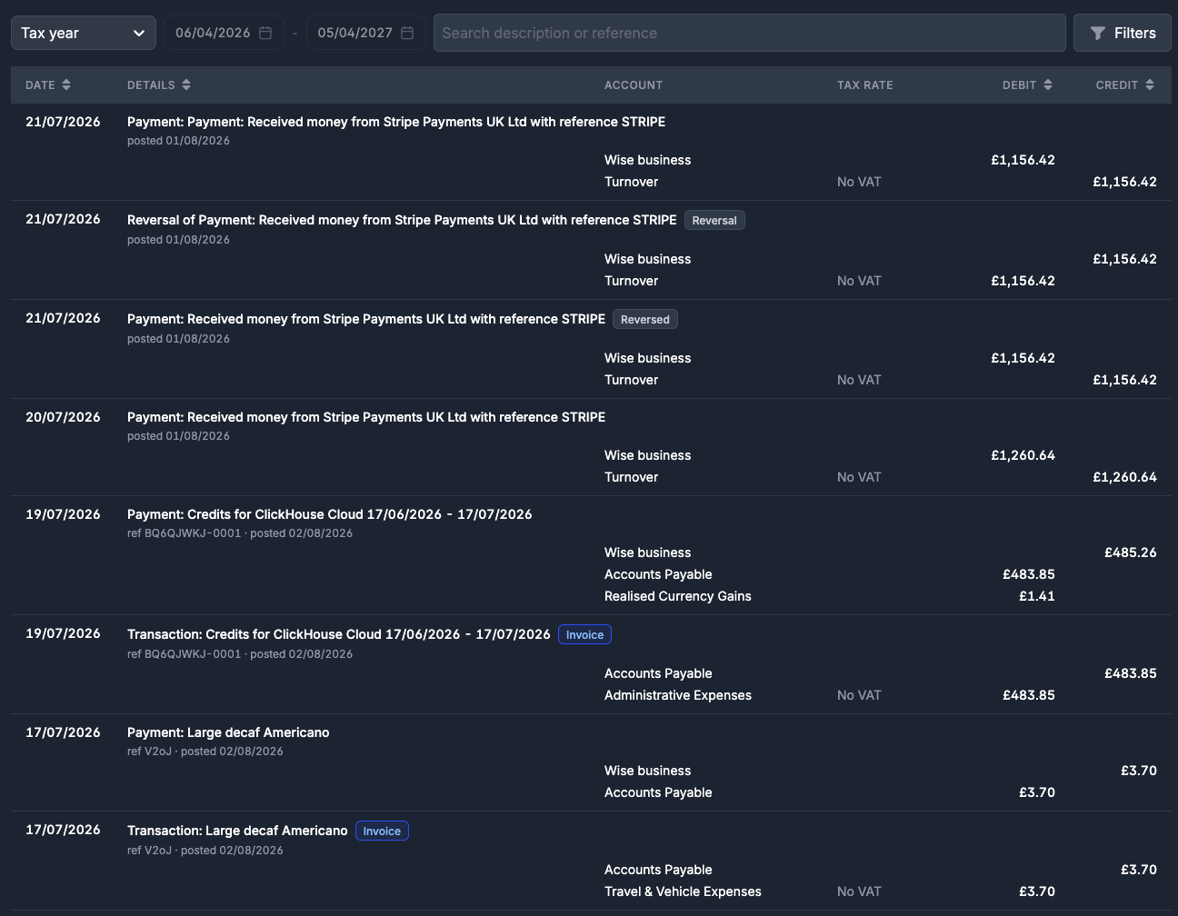 Journal report filtered to the current tax year listing payment, reversal, and invoice journals with their full debit and credit entries per account, badges marking journal origins such as Invoice and Reversal, and posted dates and references under each description