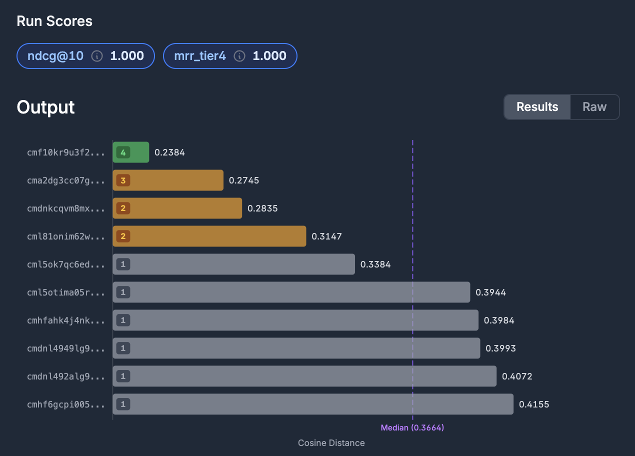 Retrieval results view in Briefcase observability platform