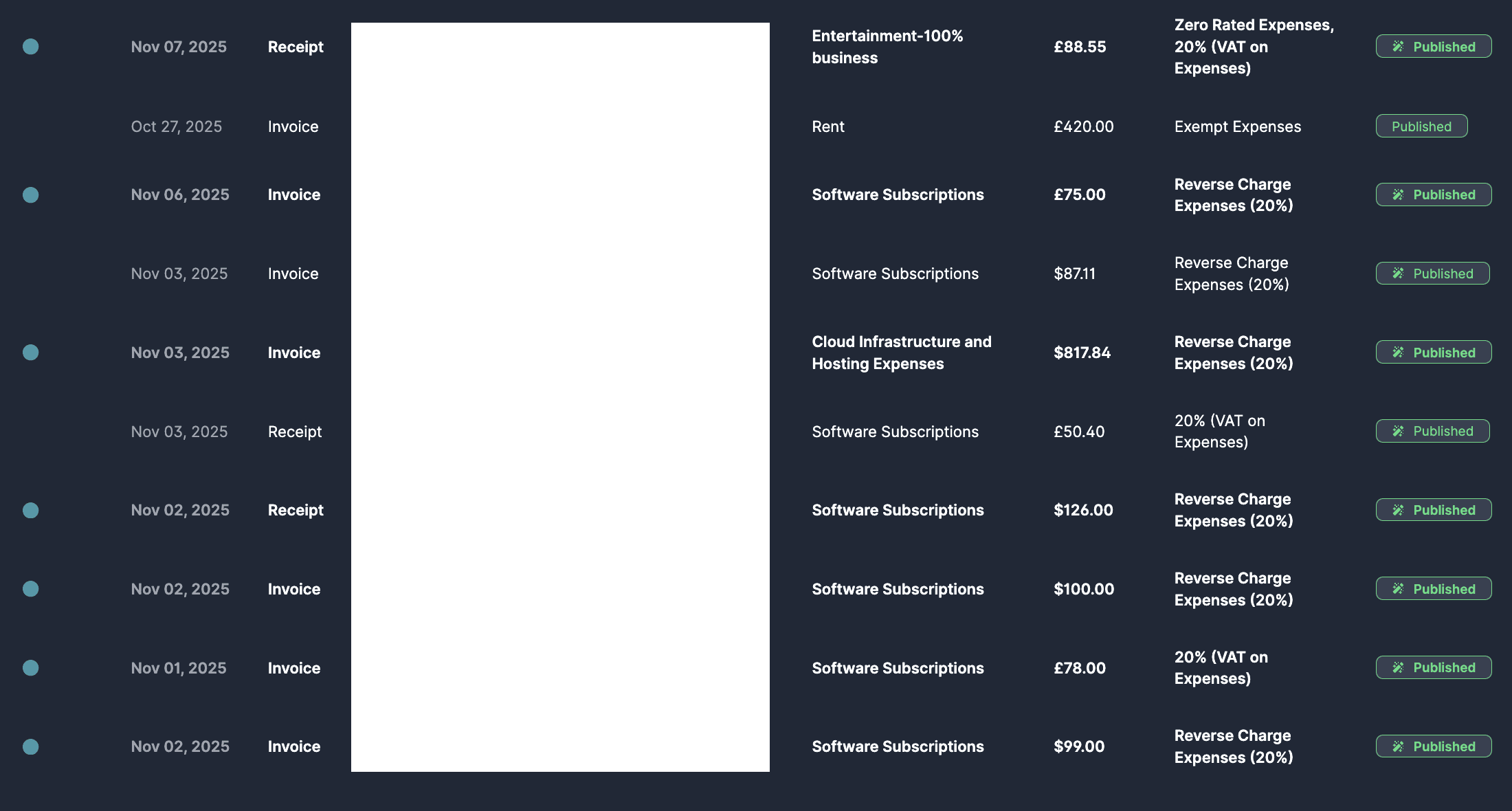 Auto-published transactions