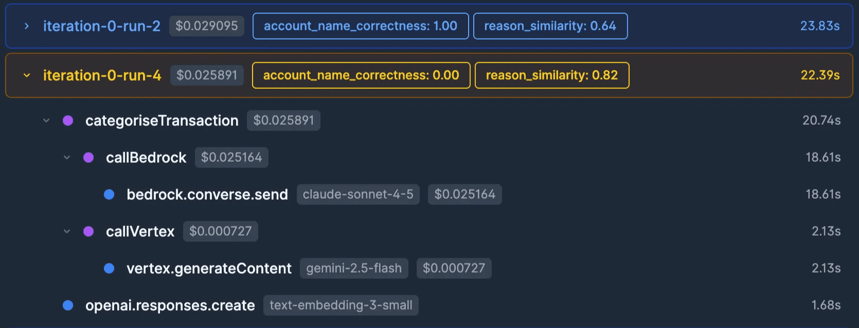 LLM Observability trace view